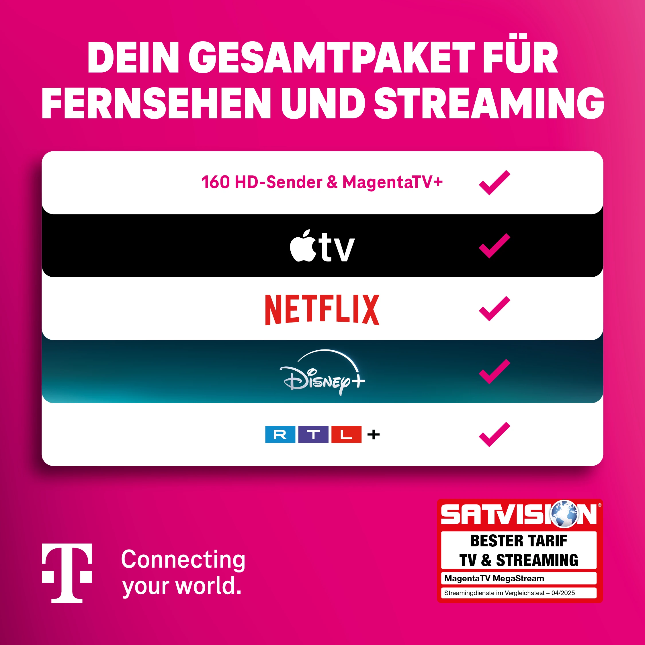 Telekom MagentaTV Paket mit Netflix, Disney+, Apple TV und RTL+ inklusive
